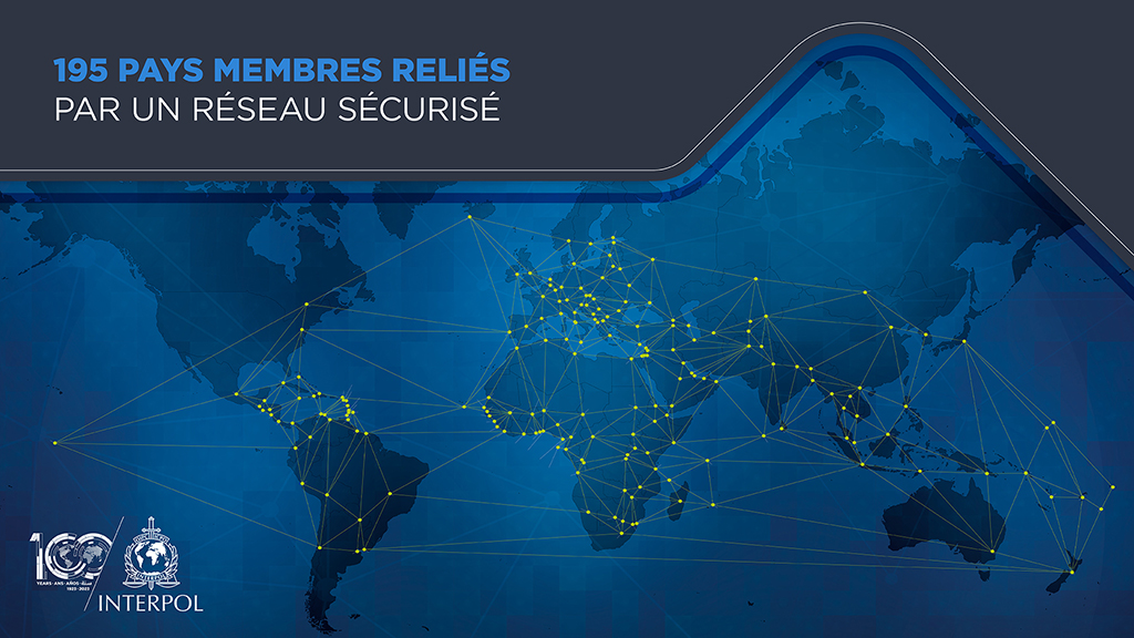 195 pays membres reliés par un réseau sécurisé